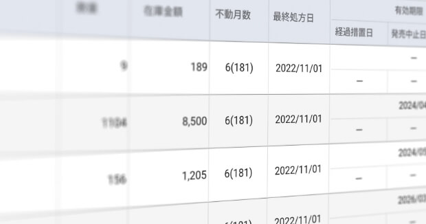 不動品管理