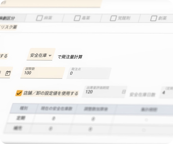 需要予測2